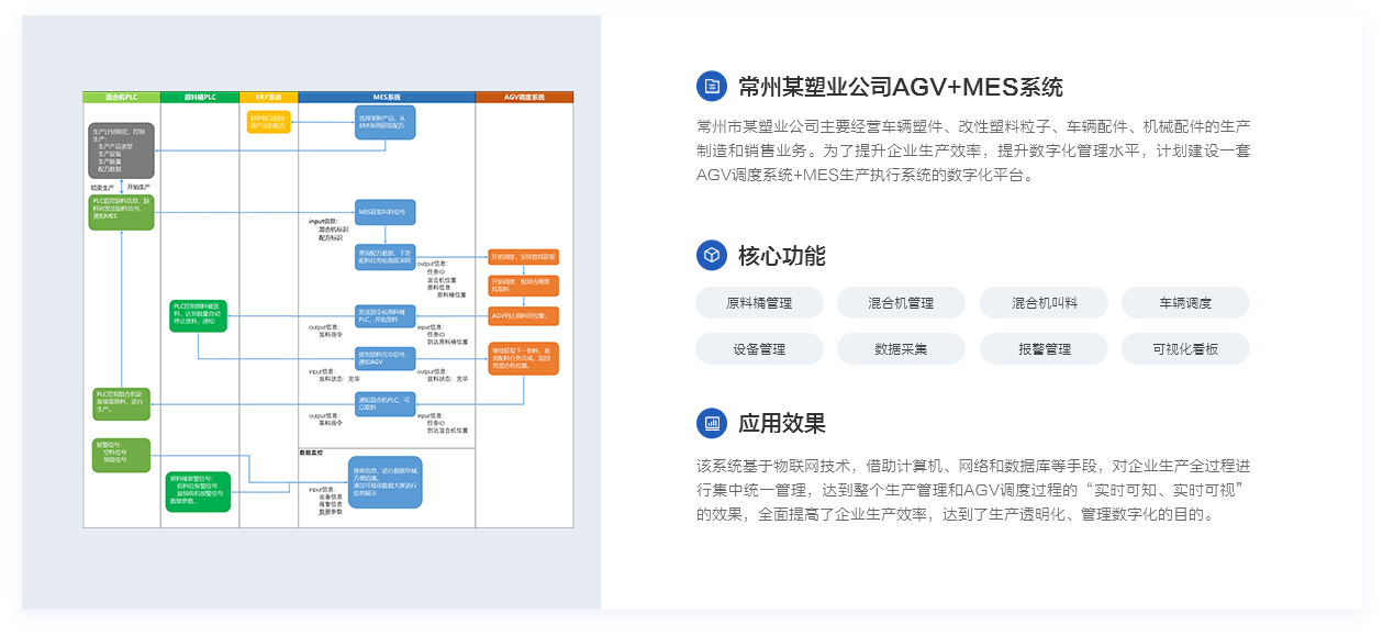 香港本港台现场直播结果