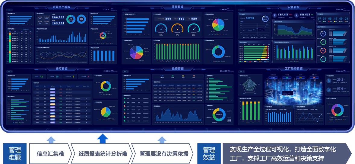 香港本港台现场直播结果