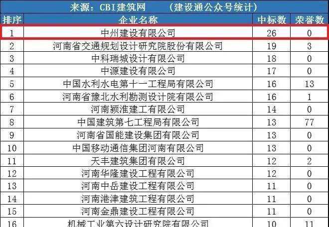 香港本港台现场直播结果